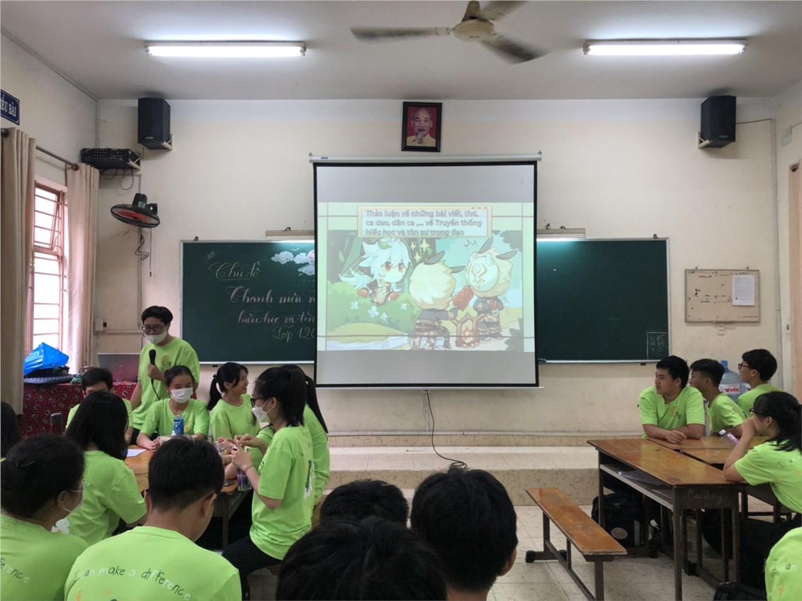 Ảnh đại diện